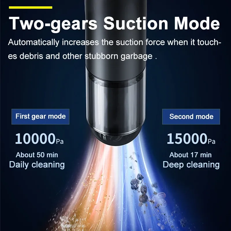Baseus A3 Car Vacuum Cleaner