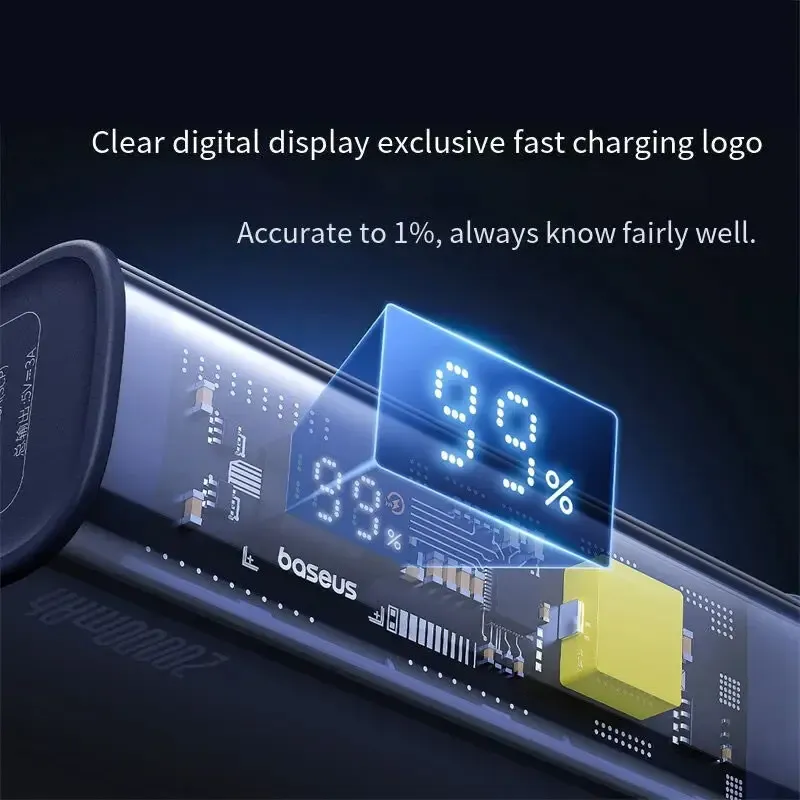 Baseus PPTSZ20 Semi Transparent 22.5W 20000mAh Digital Display Power Bank

