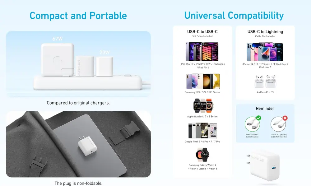 Anker 20W USB-C Wall Charger (A2347J21)