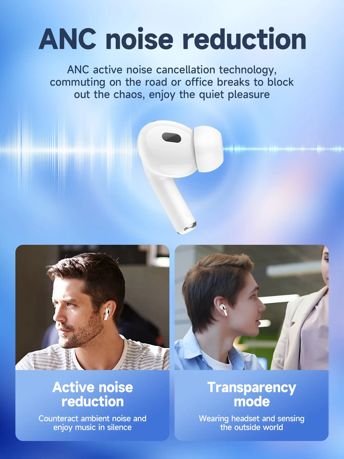 Hoco EW63 ANC Earbuds
