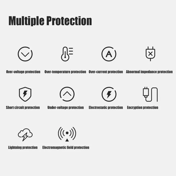 Xiaomi 67W Fast Charger and 6A USB Type C Charging Cable