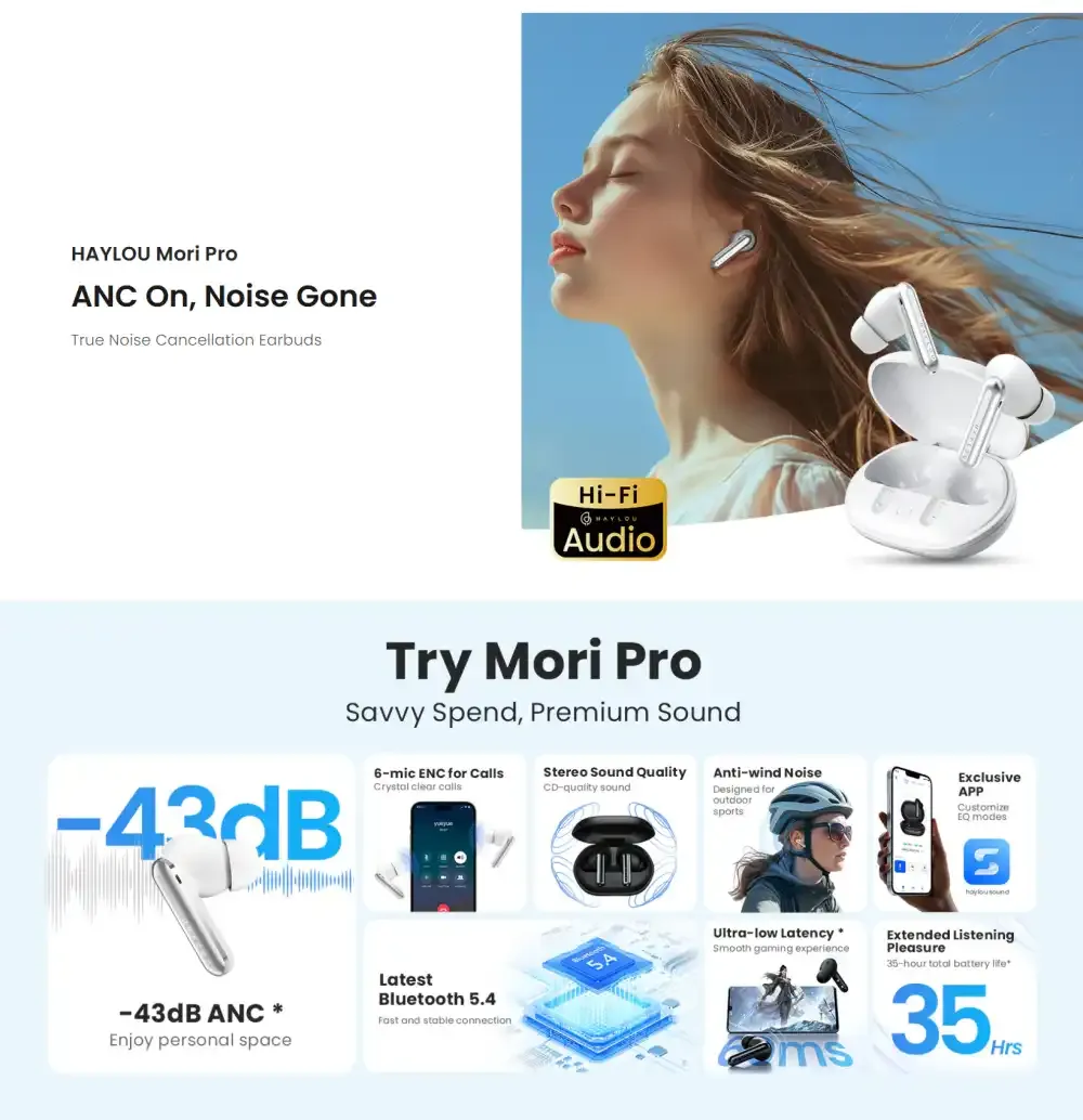 Haylou Mori Pro 43dB ANC True Wireless Earbuds