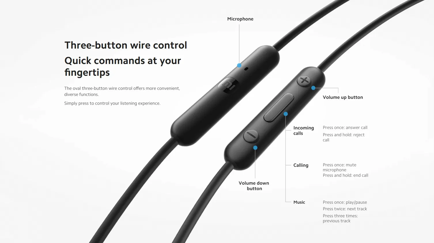 Xiaomi Type C Earphones
