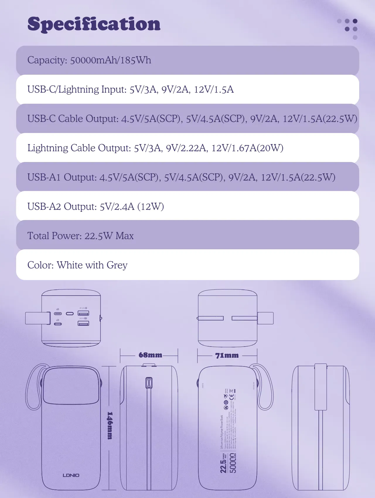LDNIO PQ50 50000mAh Power Bank