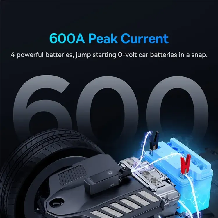Baseus-Super-Energy-Alpha-Series-Jump-Starter-2