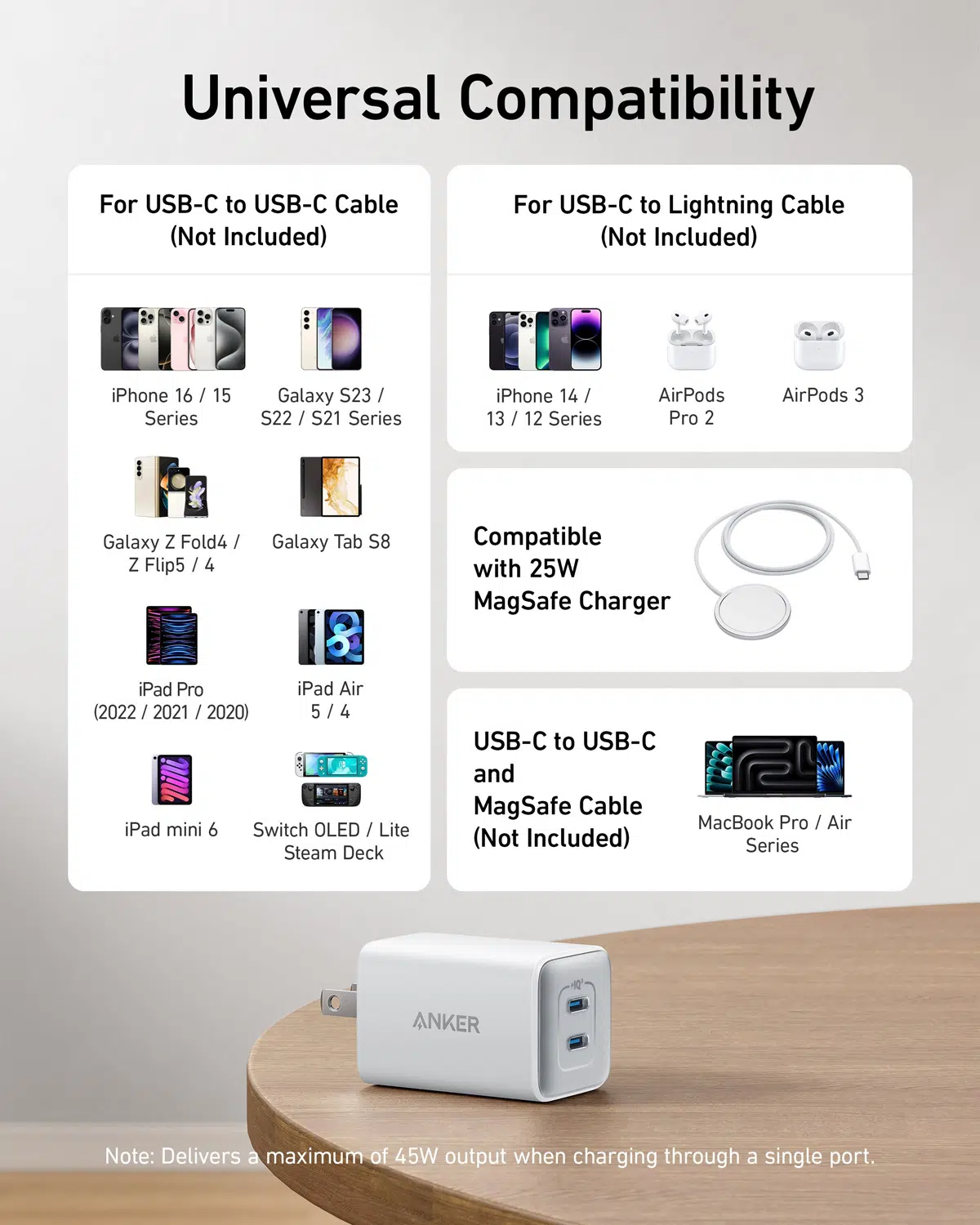 Anker 523 Nano 3 47W GaN2 USB C Charger