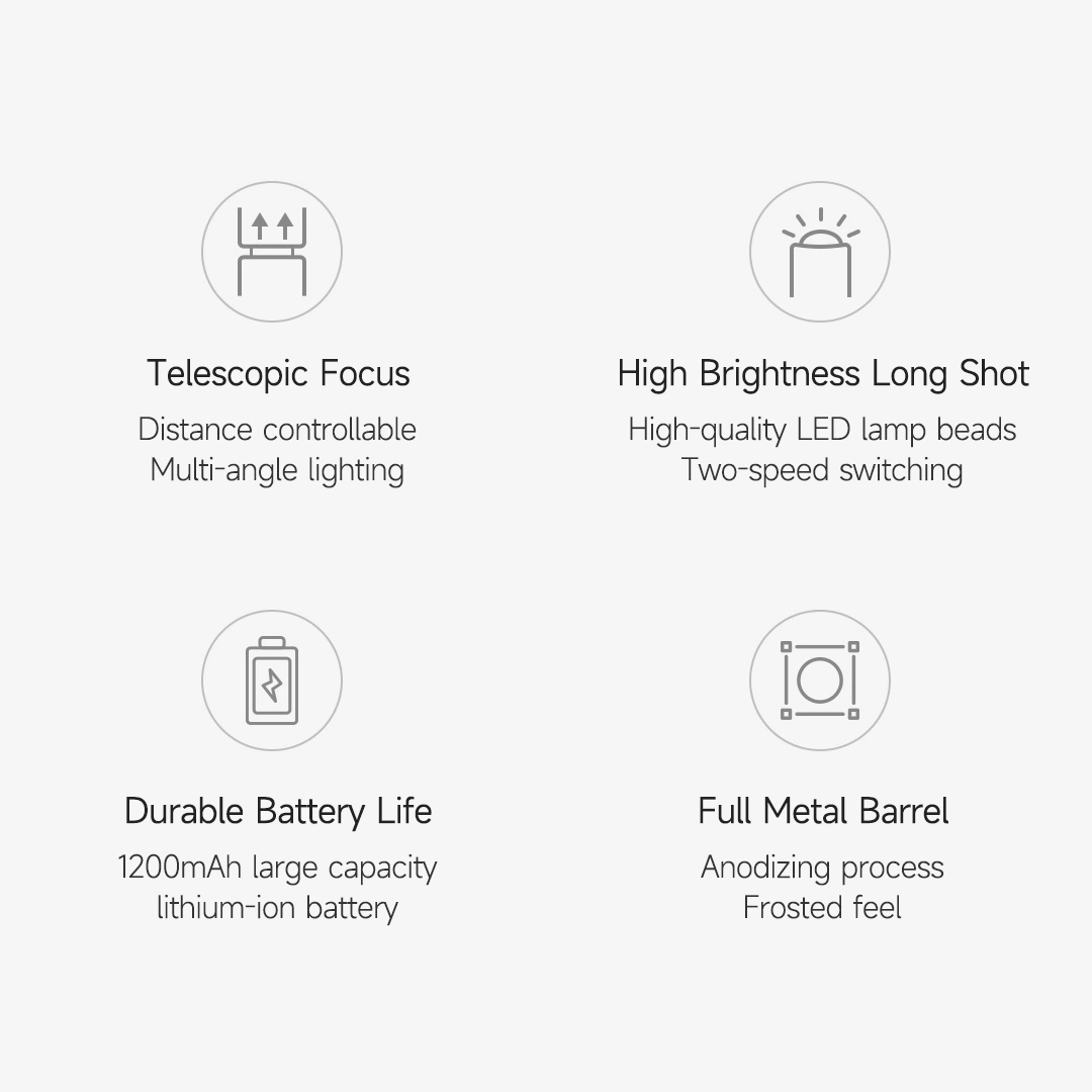 NexTool Simplicity Zoom Flashlight
