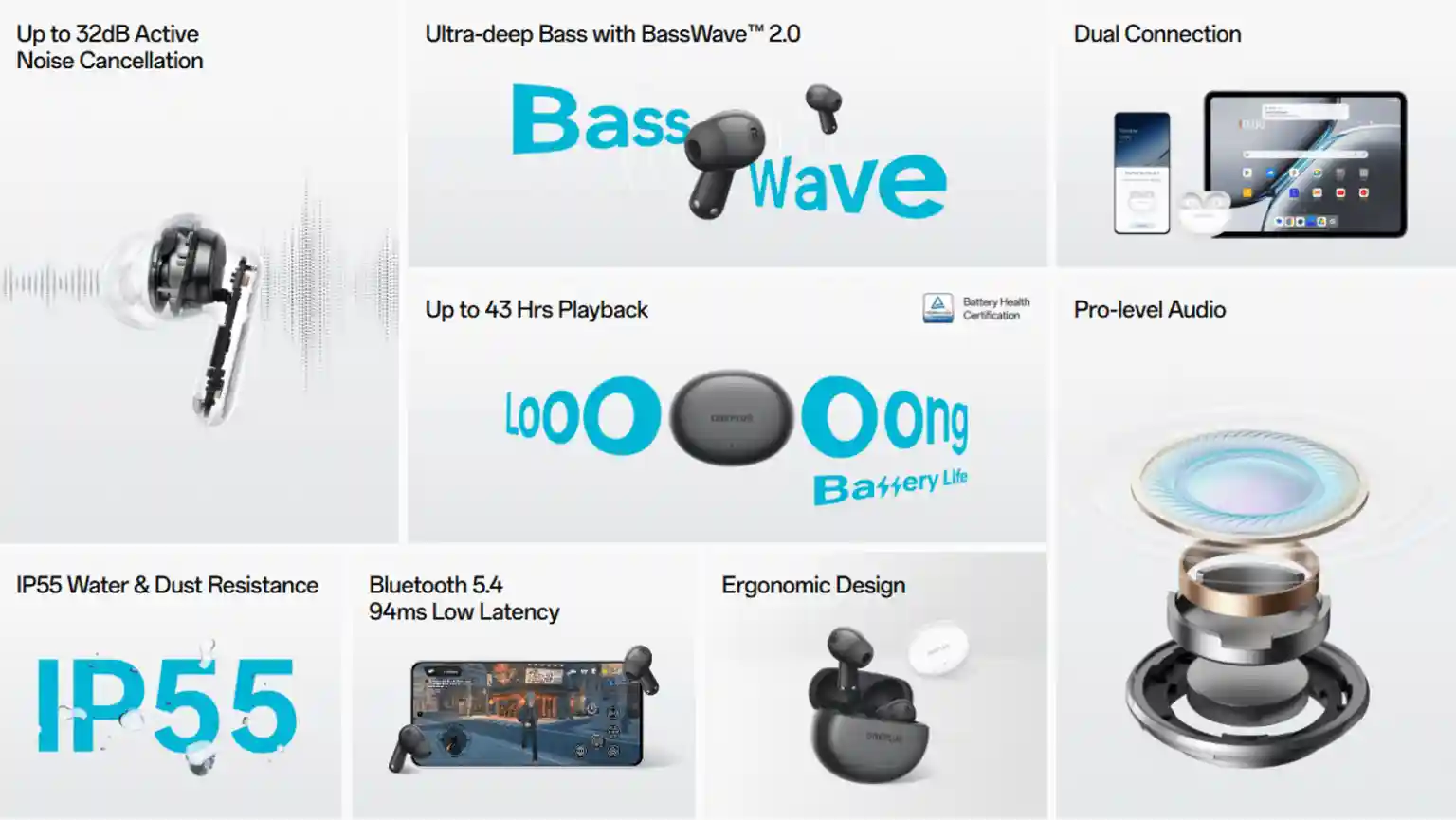 OnePlus Nord Buds 3 Bluetooth Earbuds