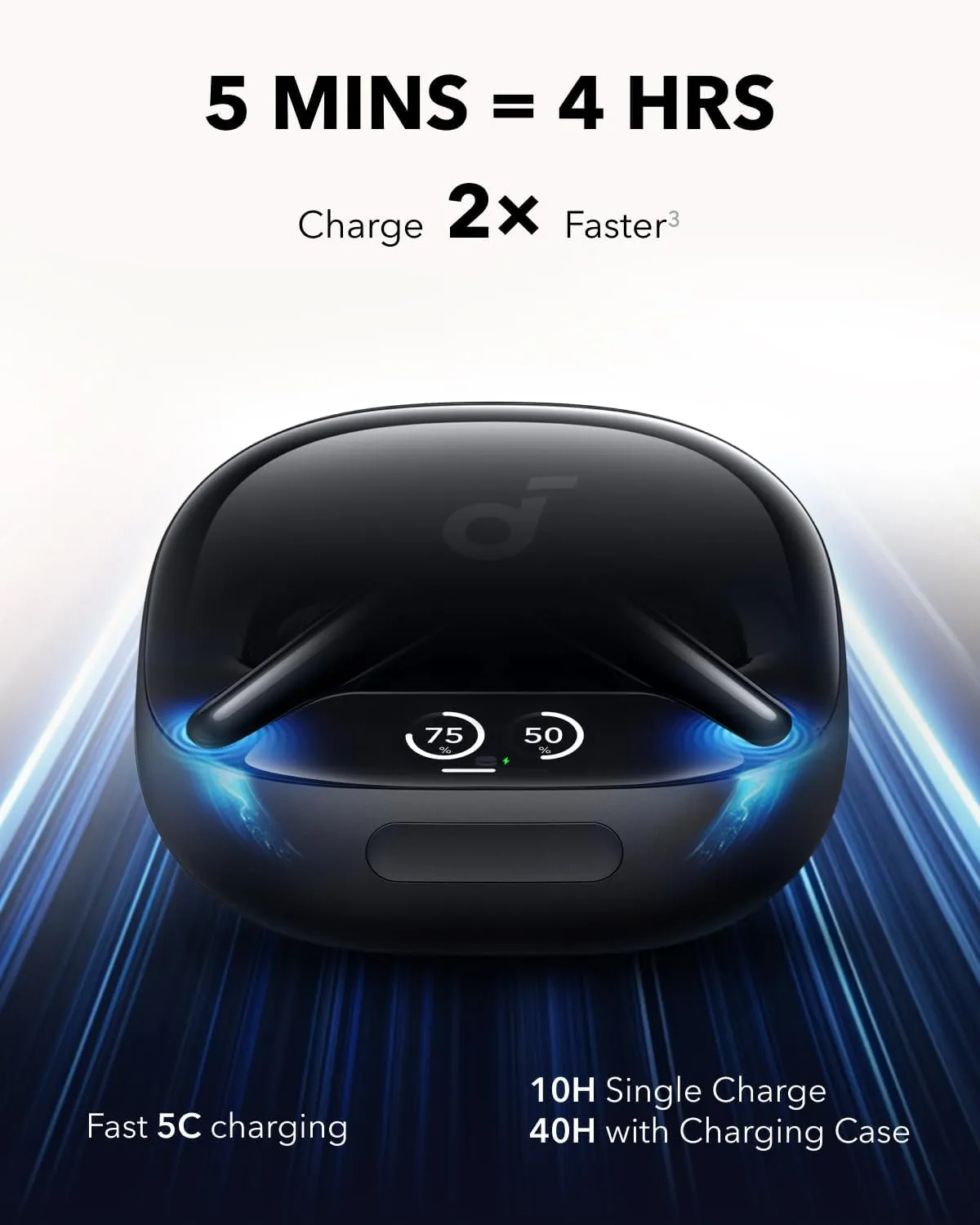 Anker Soundcore Liberty 4 Pro ANC Earbuds