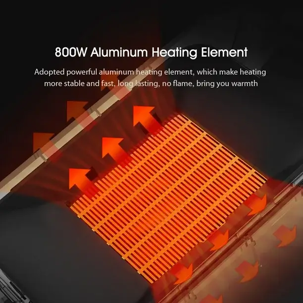 Xiaomi VIOMI VXNF02 800W Mini Electric Heater