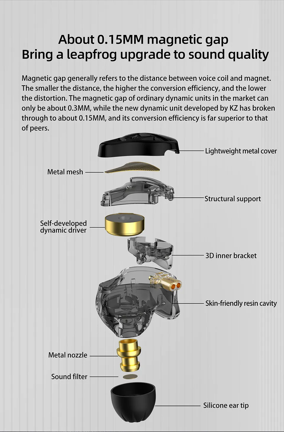 KZ DQS New Generation Legendary Dynamic Unit