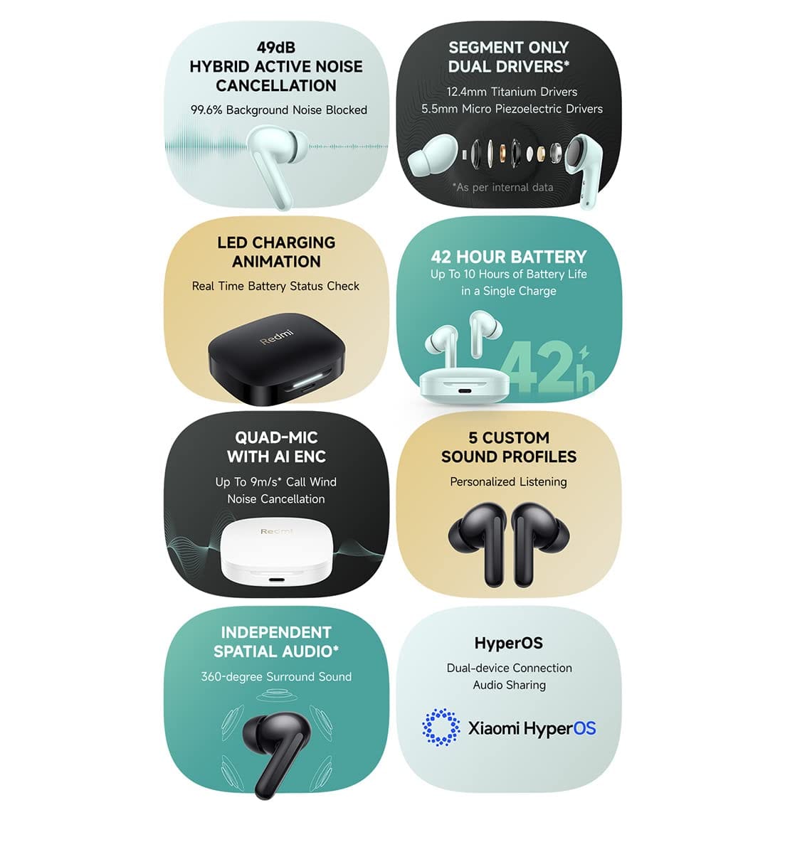Redmi Buds 6 SuperANC Earbuds