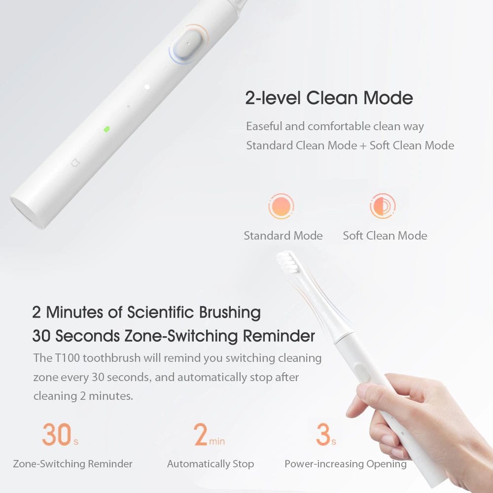 Xiaomi Mi T100 Electric Toothbrush Replacement Heads (3Pcs)