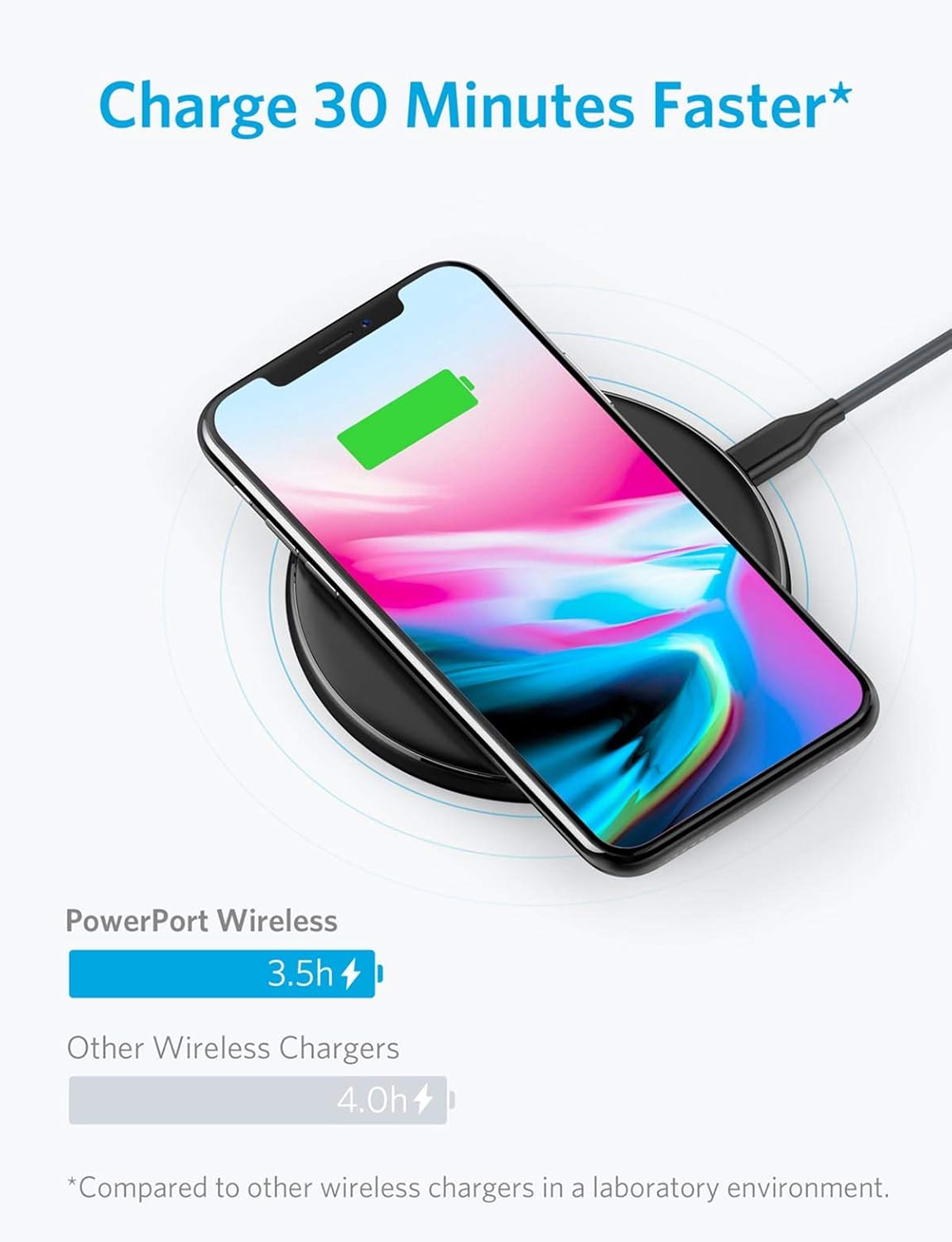 UGREEN CD181 15W Wireless Charging Mat