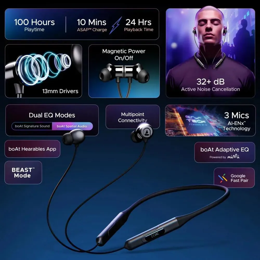 boAt Rockerz 255 ANC Bluetooth Neckband Headphones