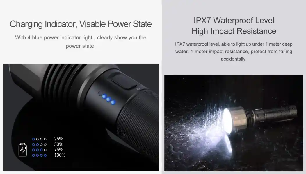 Xiaomi Nextool 2000 LM Flashlight With IPX7