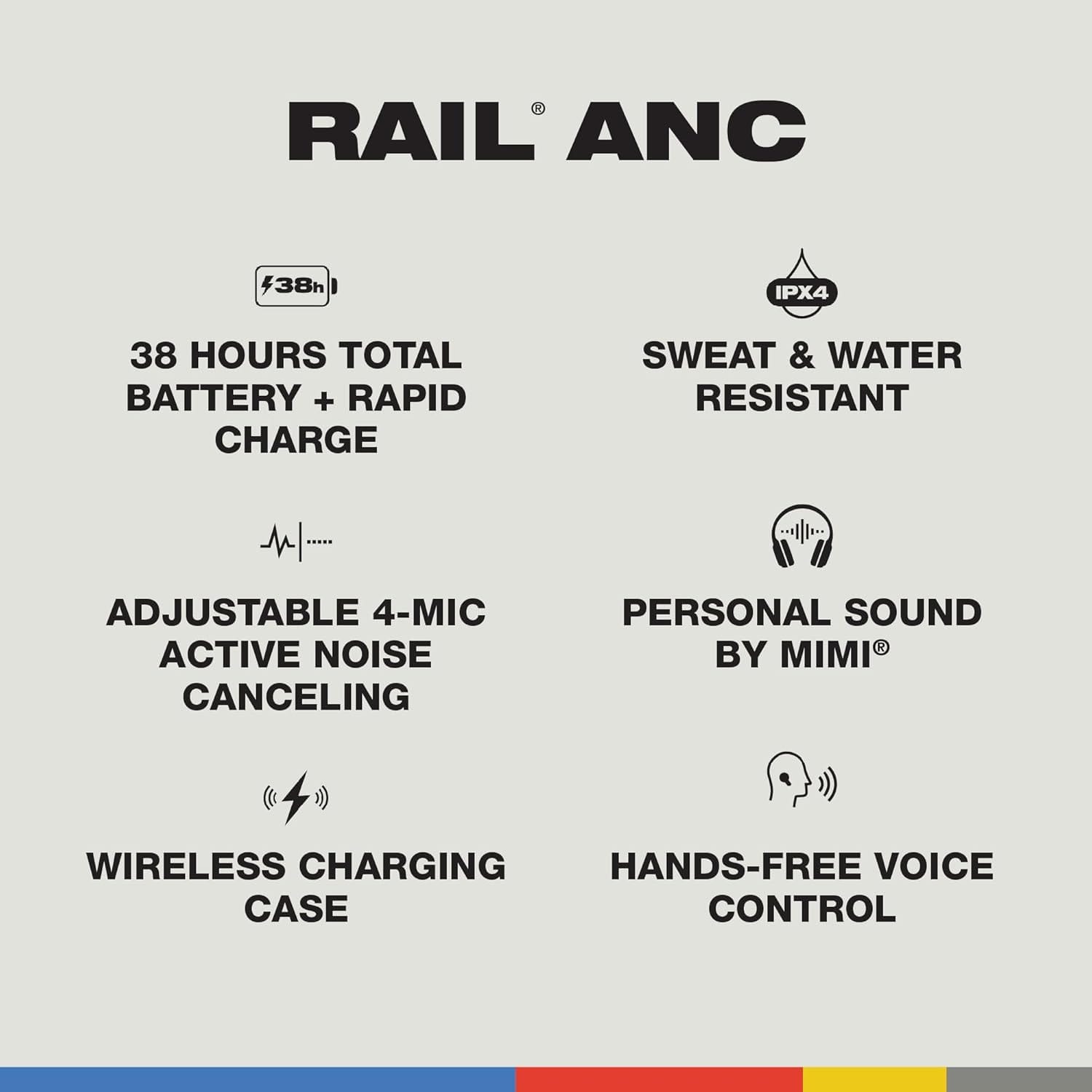 Skullcandy Rail ANC IPX4 In-Ear Wireless Earbuds