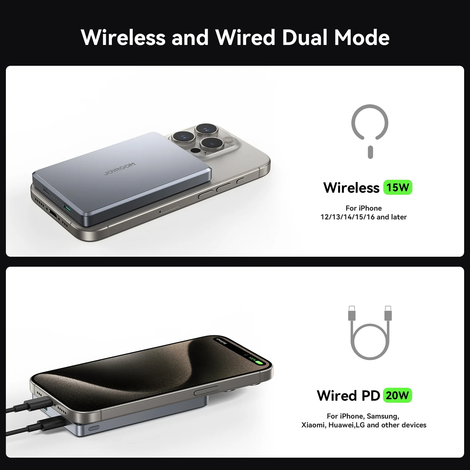 JOYROOM JR-PBM08 Pro 20W Magnetic Wireless 10000mAh Power Bank