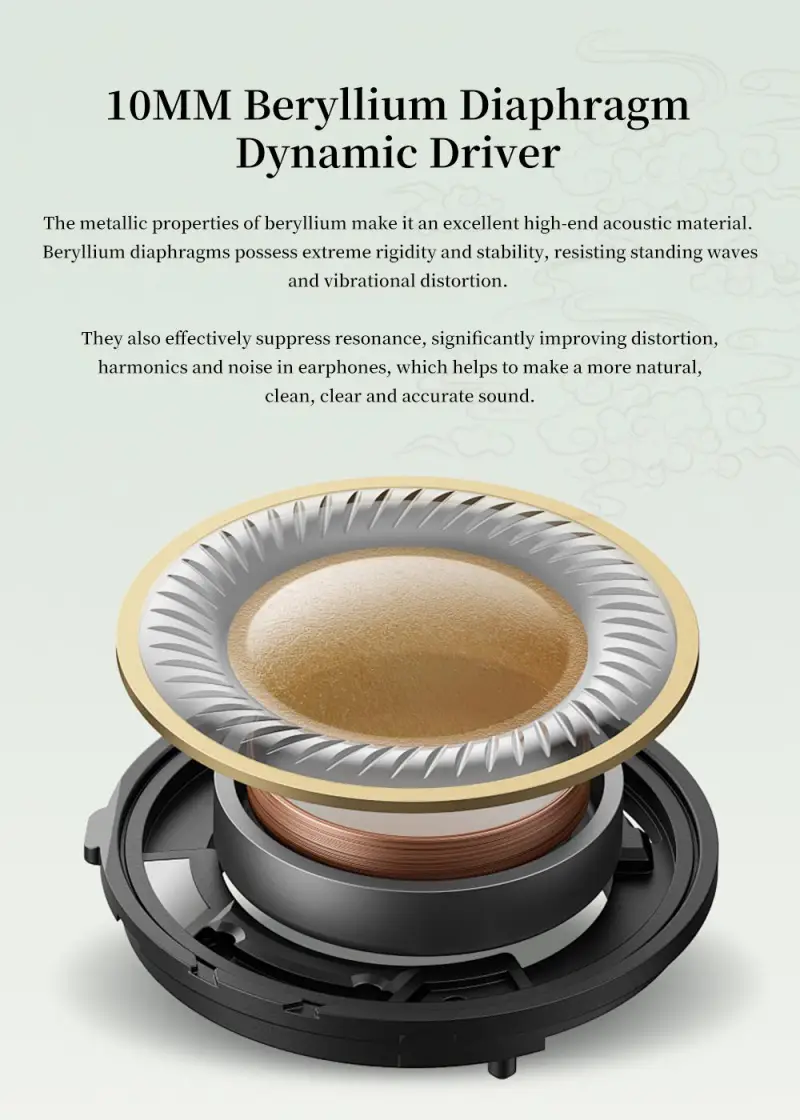 Sivga Que 10mm Beryllium Diaphragm Dynamic Driver In-Ear Earphone