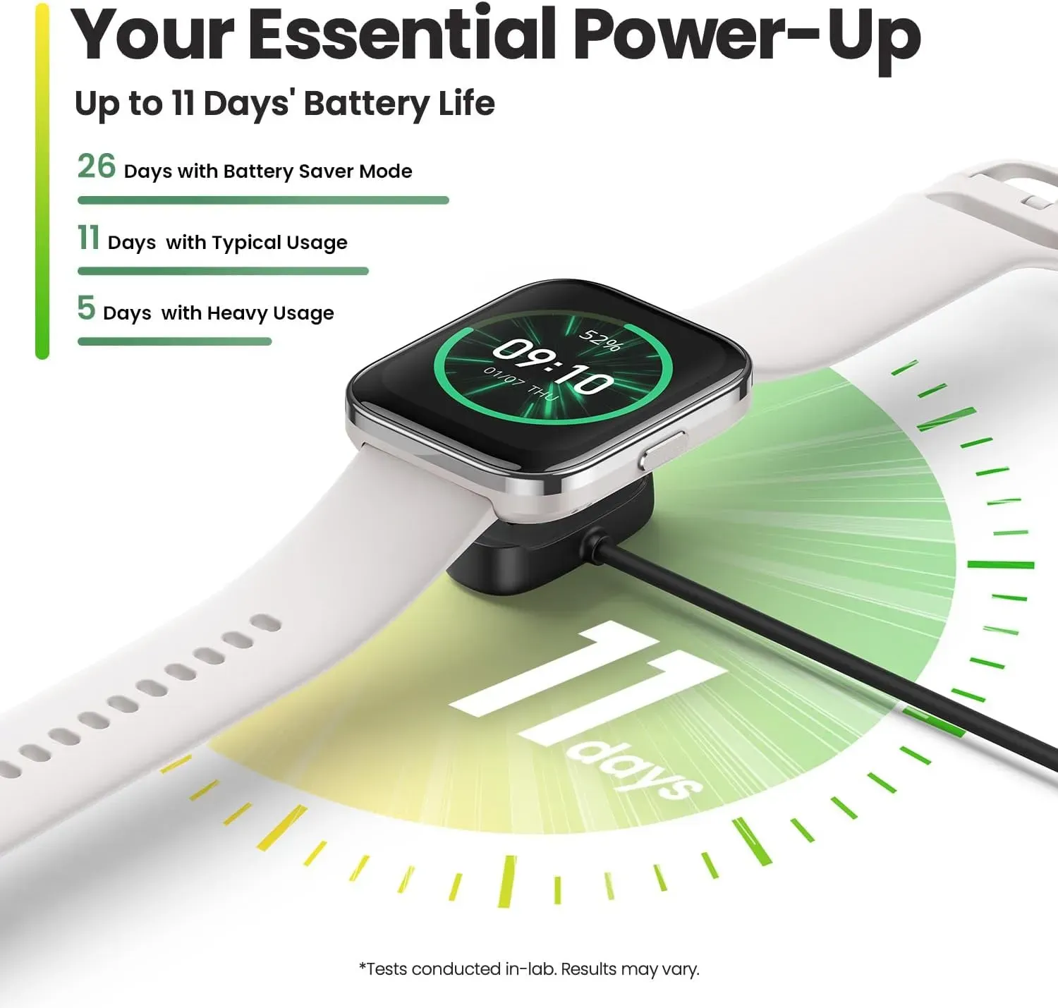 Amazfit Bip 5 Unity Smart Watch Price In BD