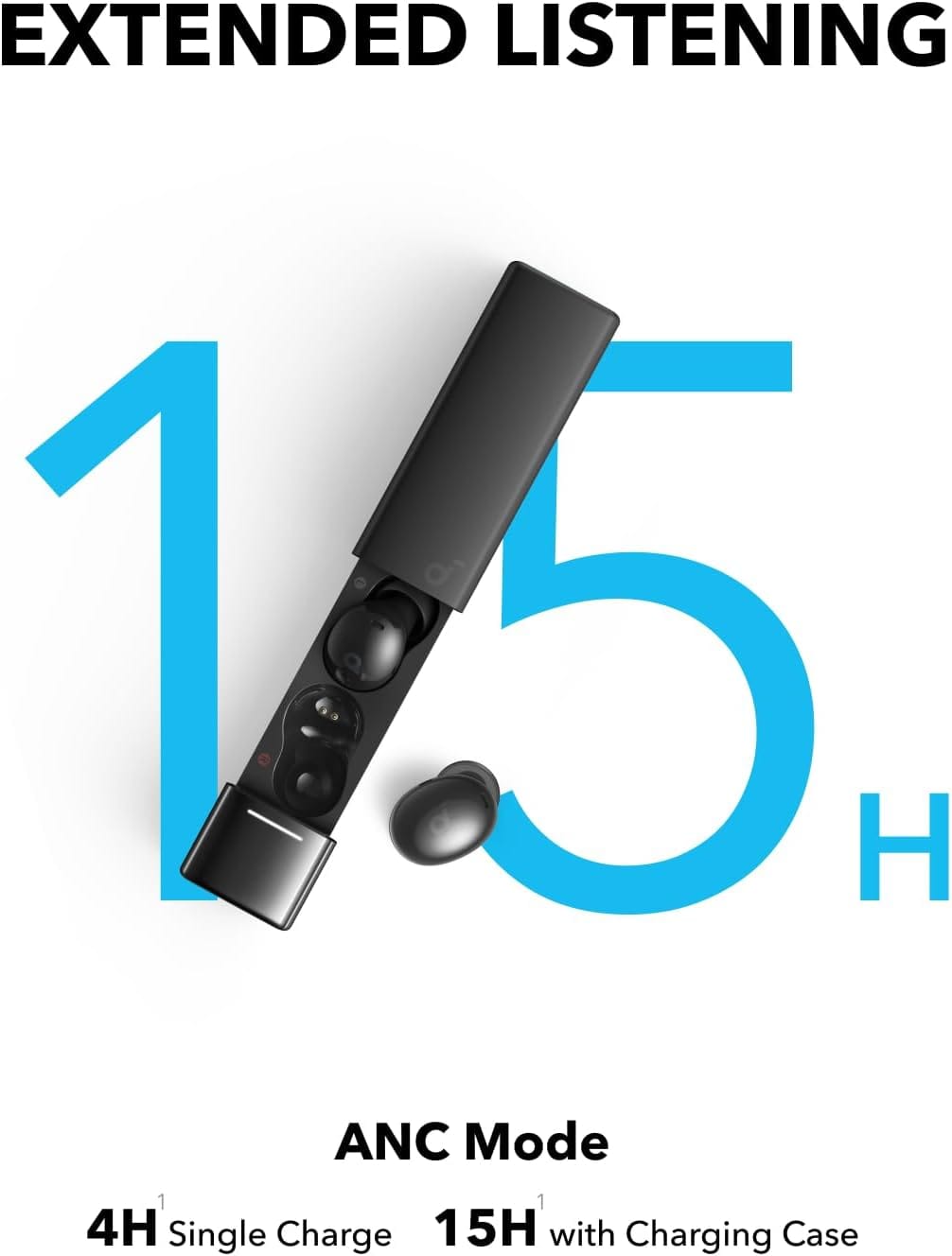 Anker SoundCore A30i True Wireless Earbuds