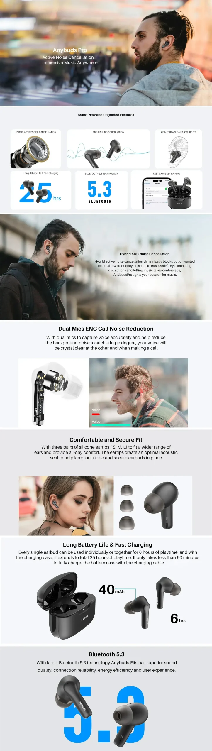 TOZO Anybuds Pro Hybrid ANC Noise Cancellation Wireless Earbuds