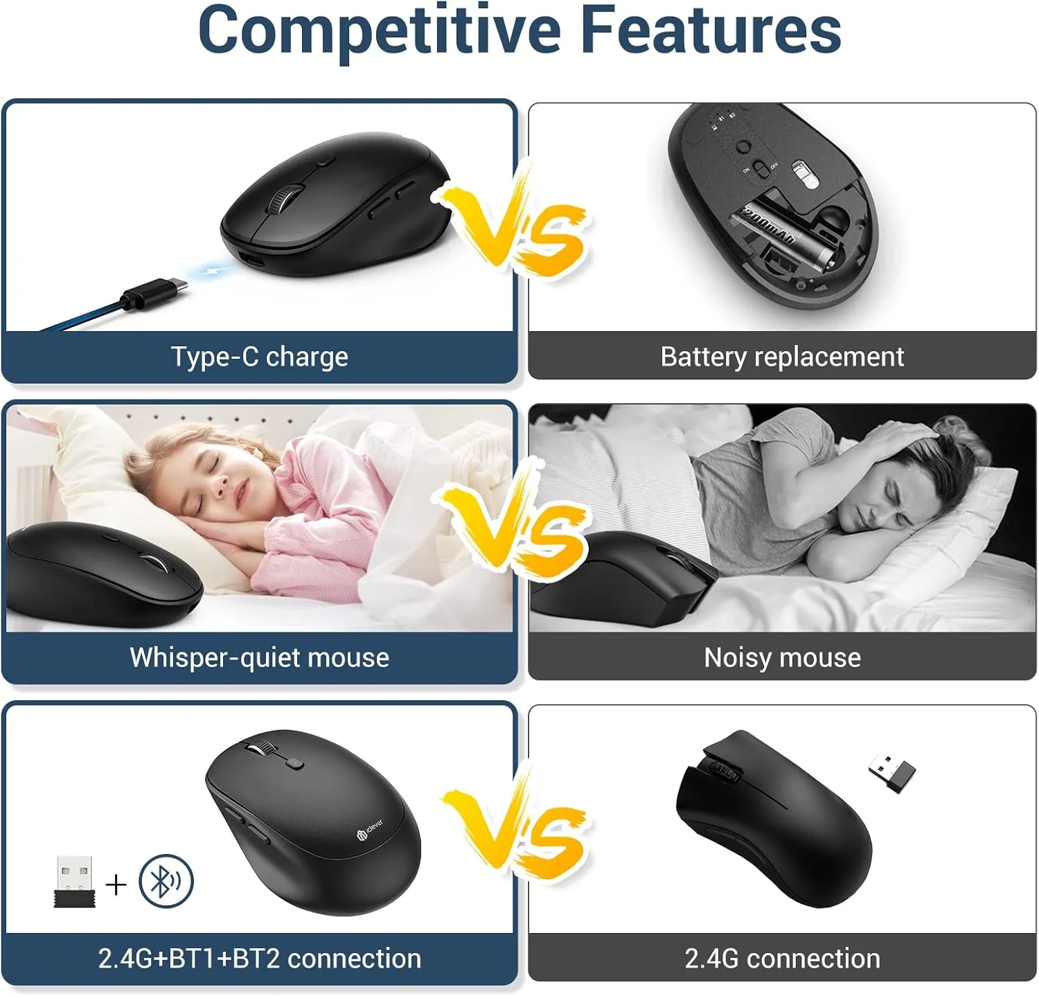iClever MD165 Dual Mode Bluetooth Mouse