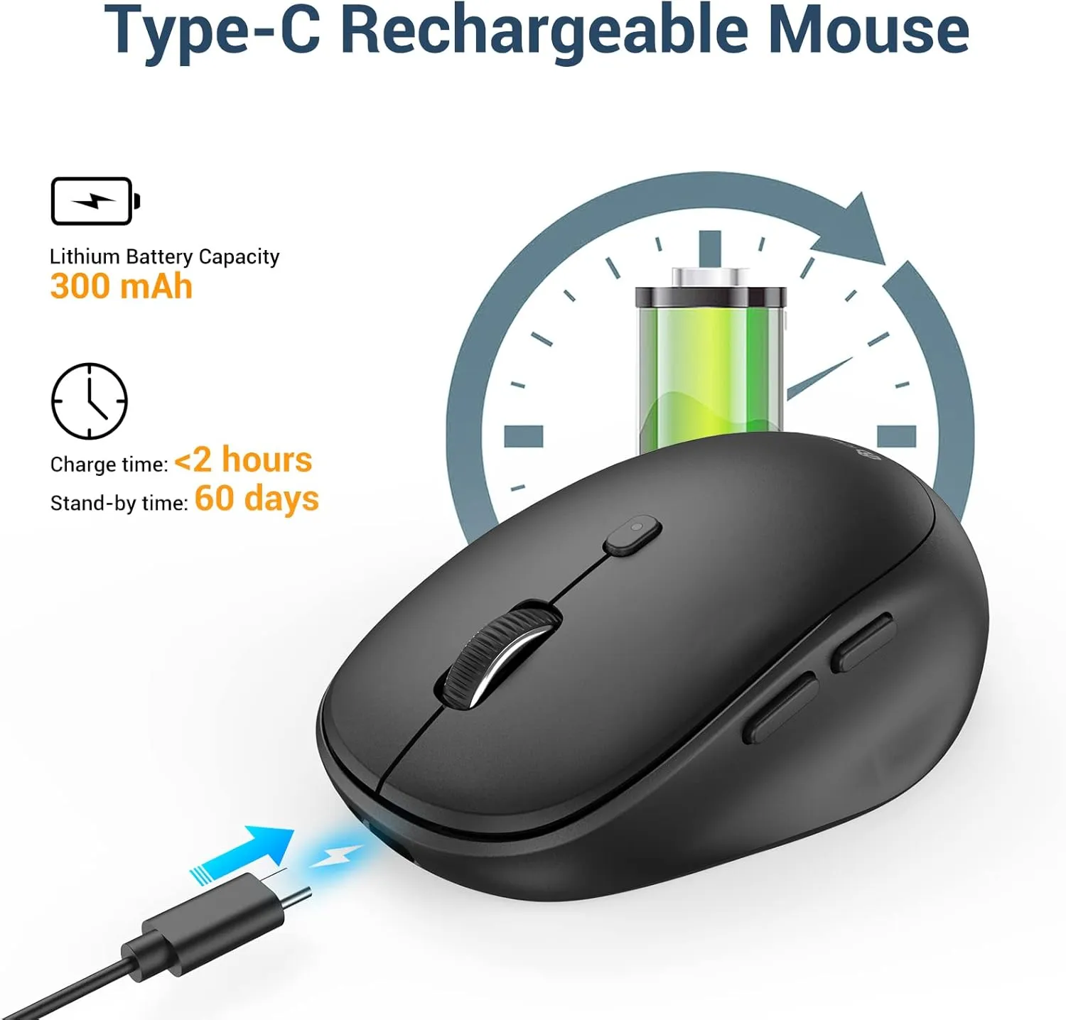 iClever MD165 Dual Mode Bluetooth Mouse