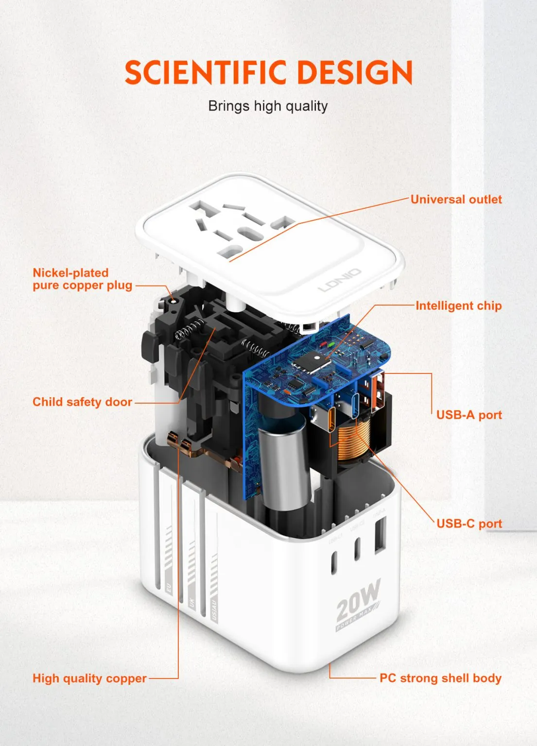 LDNIO Z9 3 USB Ports 20W GaN Travel Adapter