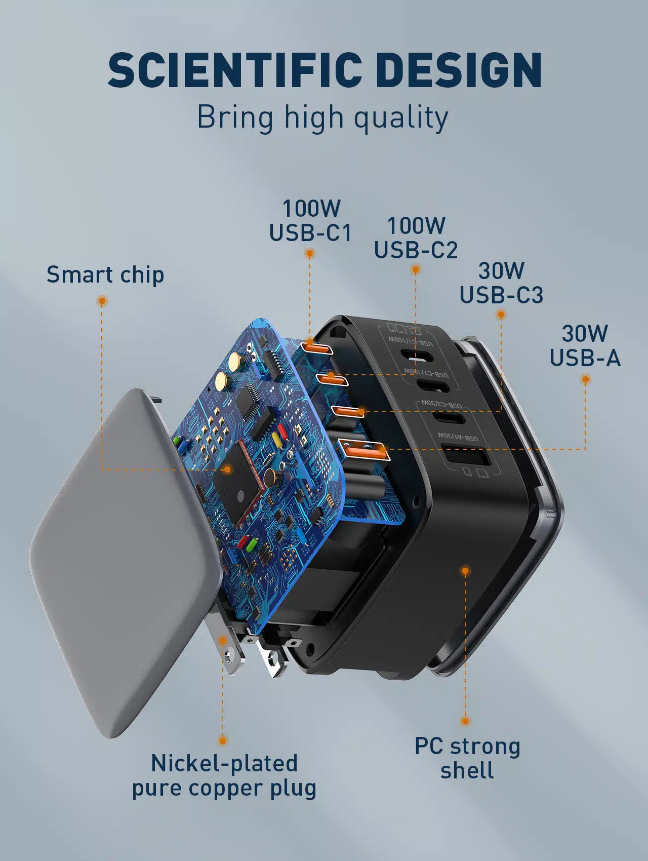 LDNIO Q408 100W 4-Port USB PD GaN Wall Charger
