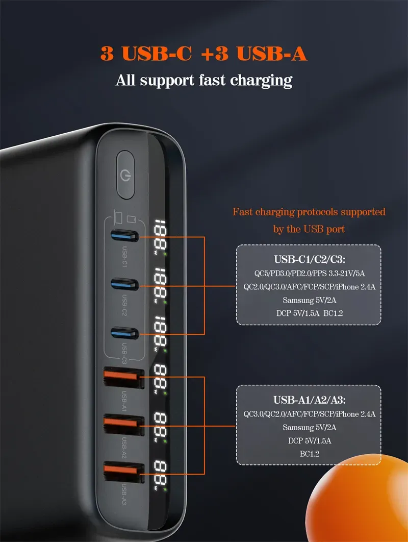 LDNIO A6140C 140W Super Fast Charging 6 USB Ports LED Display GaN Desktop Charger Adapter -1.5M