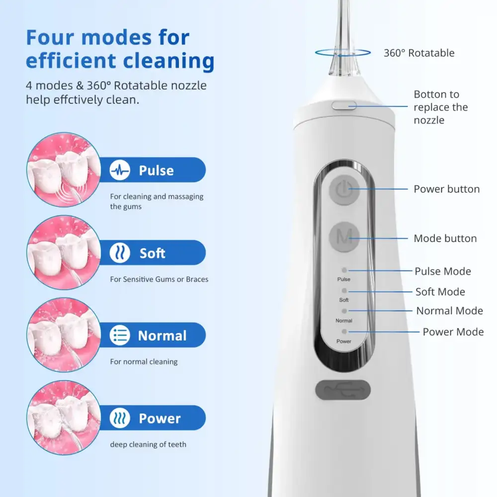 Xiaomi M209 Oral Irrigator Rechargeable Water Flosser Portable Dental Water Jet Cleaner