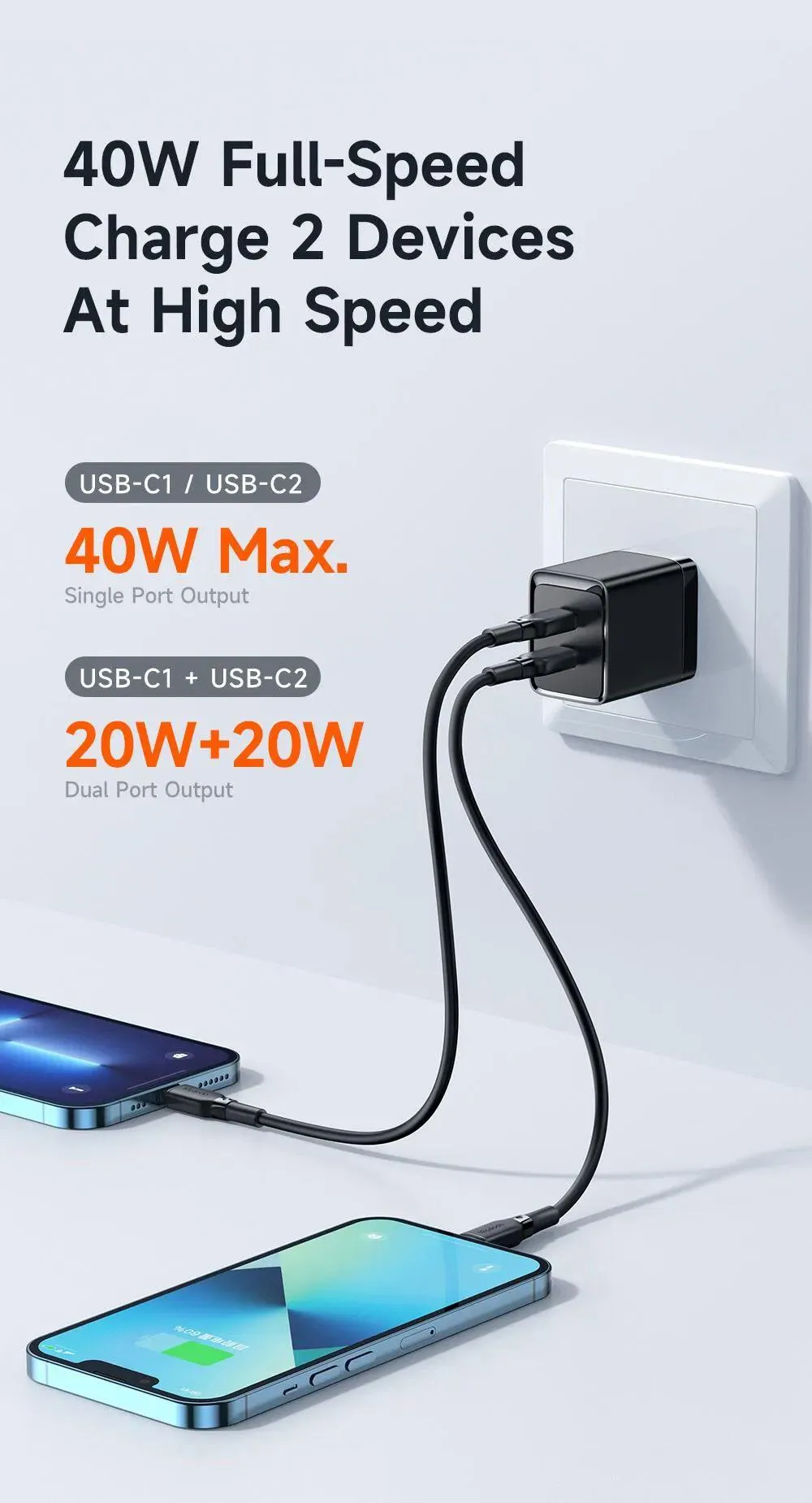 Mcdodo CH-2491 GaN 40W Dual Type-C Adapter (US Plug)