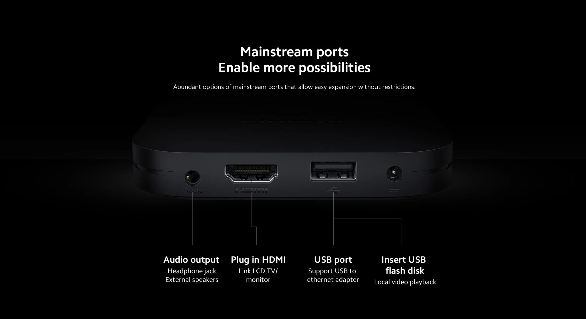 Xiaomi TV Box S 2nd Gen 4K Ultra HD