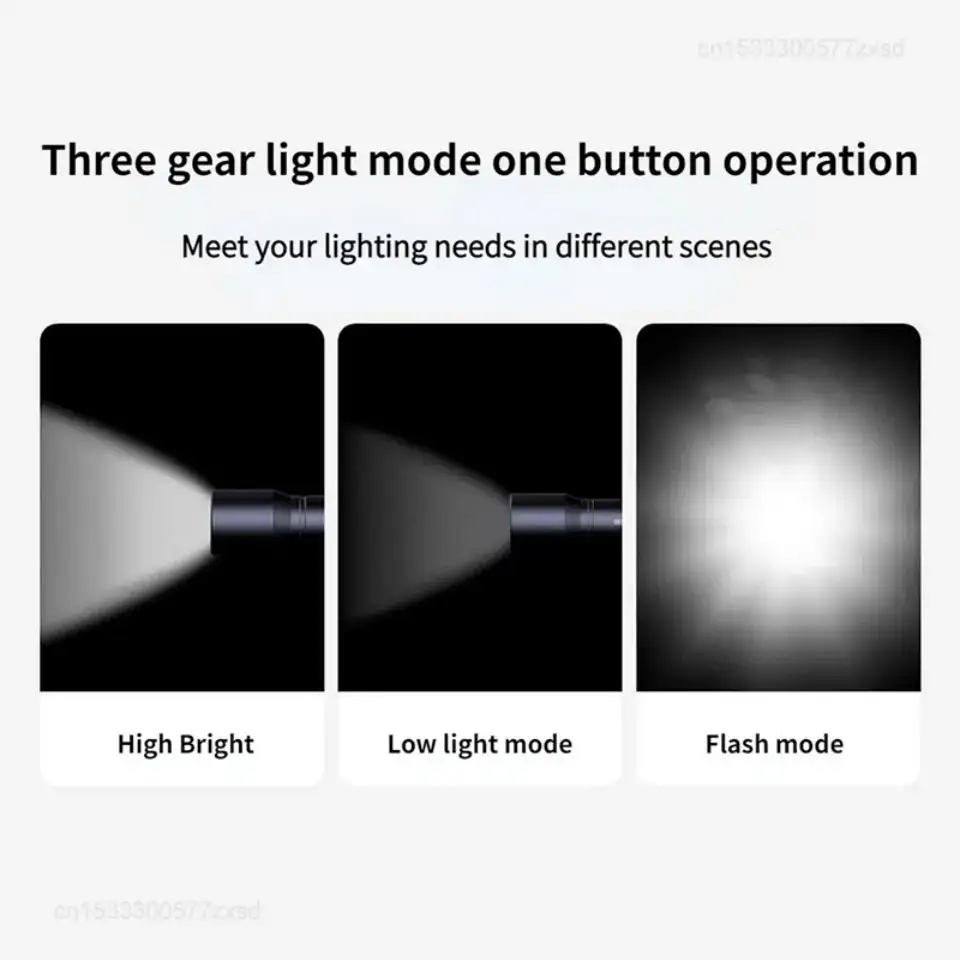 Xiaomi Beebest F1P 200m Portable Charging Flashlight