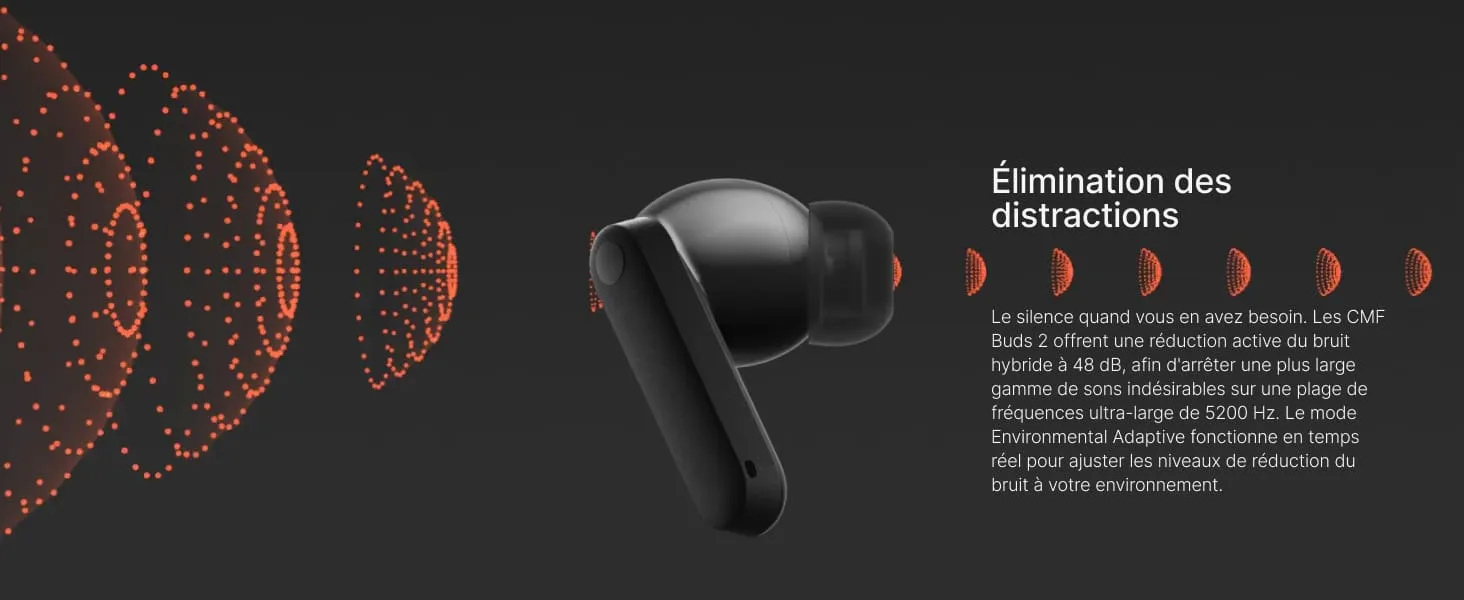 Nothing CMF Buds 2 ANC Earbuds 