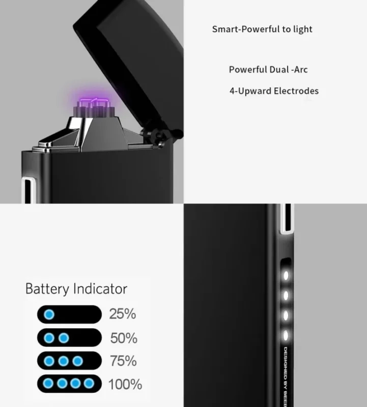 Xiaomi L200 Beebest Arc Charging Lighter 