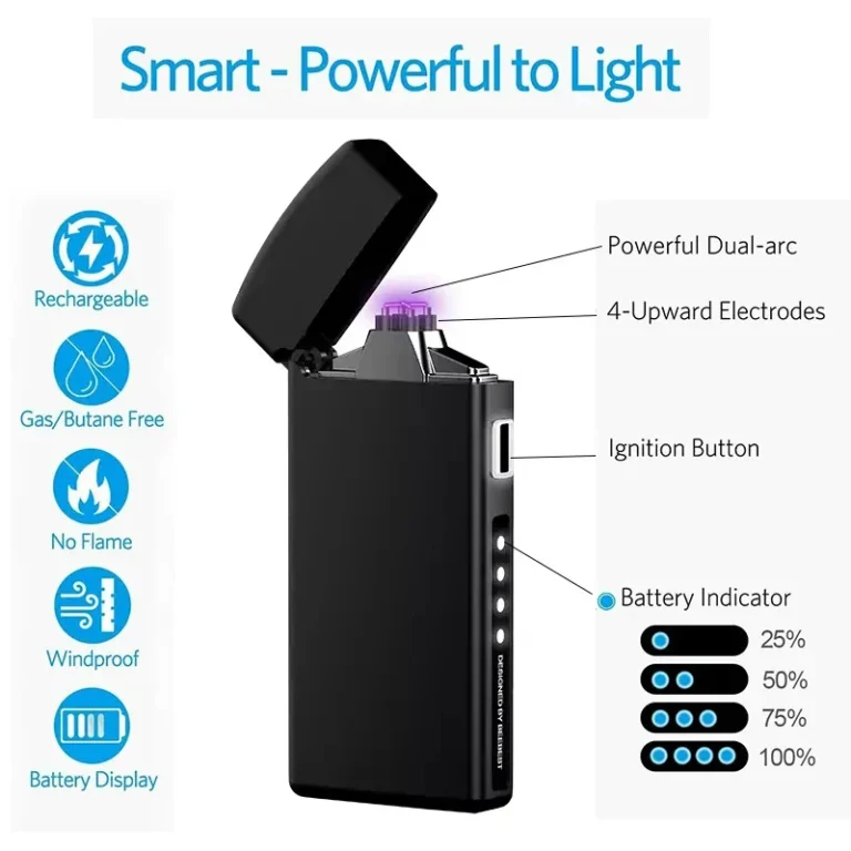 Xiaomi L200 Beebest Arc Charging Lighter 