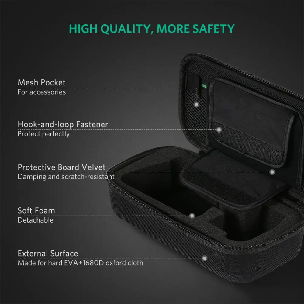 UGREEN LP145 Nintendo Switch Storage Bag (50275)