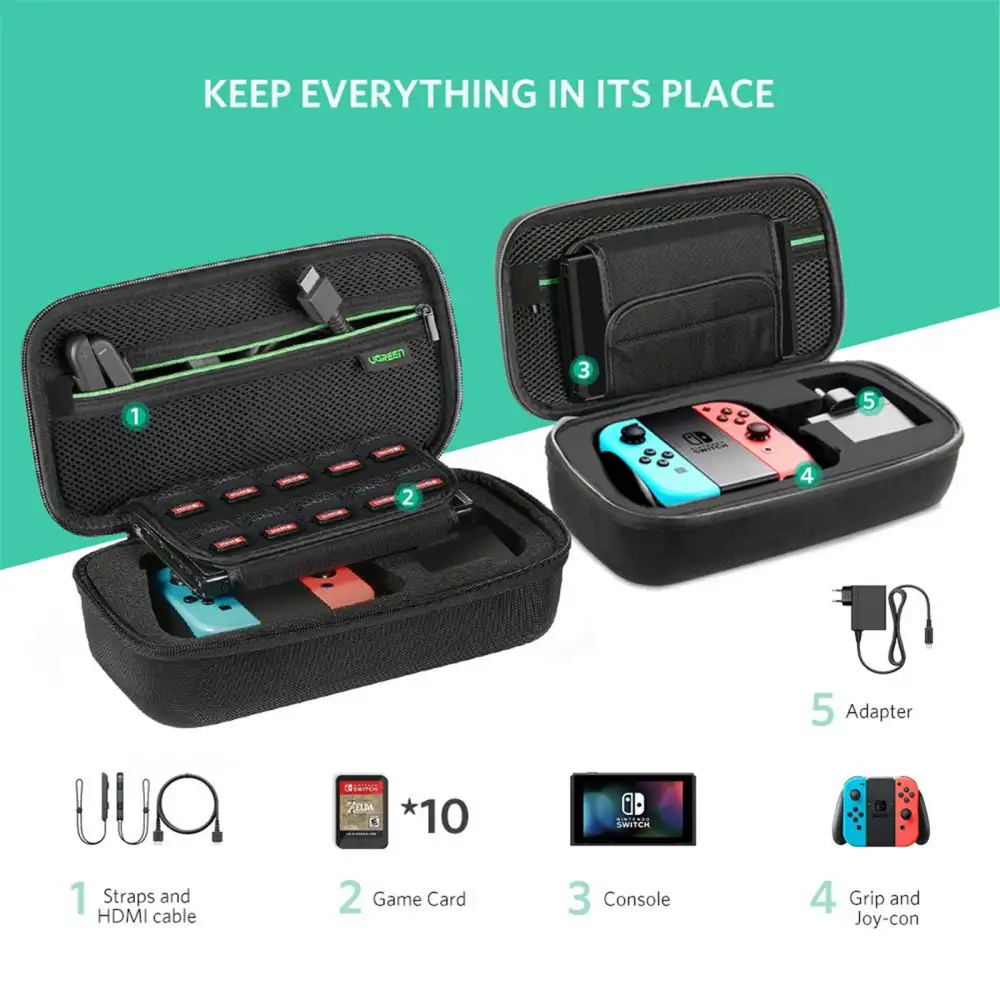 UGREEN LP145 Nintendo Switch Storage Bag (50275)