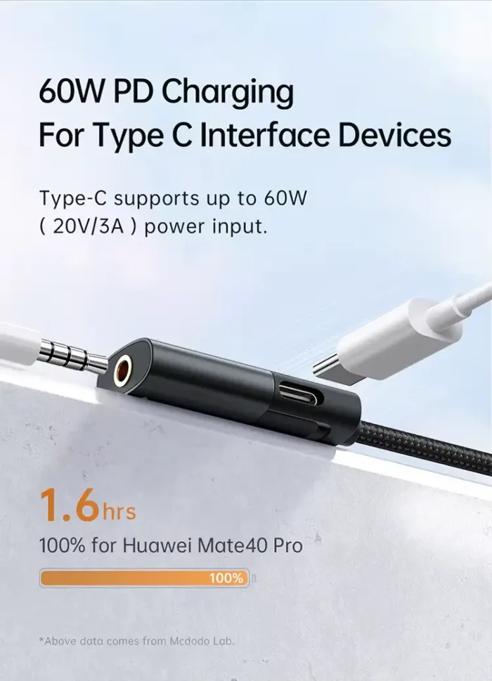 Mcdodo CA-188 60W Type-C Adapter DC3.5MM