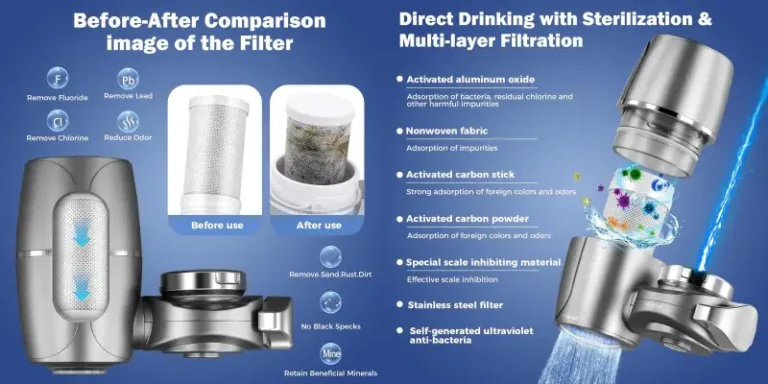 Xiaomi Drinking Water Purifier Household Faucet Filter
