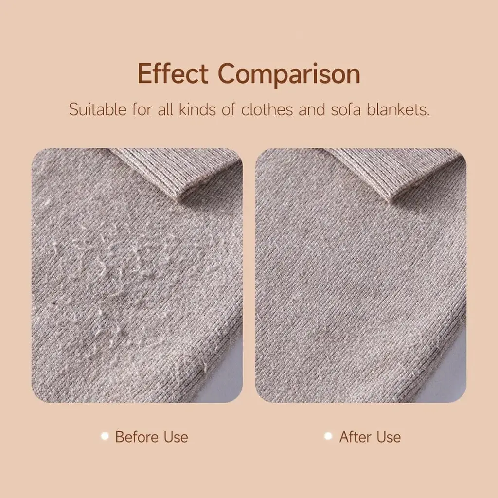 Xiaomi Showsee Lint Remover H1‑Y