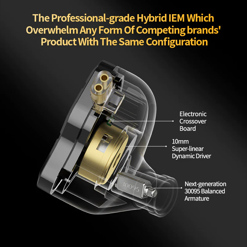 Kz ZSN Pro 2 1BA + 1DD Hybrid Driver Earphone