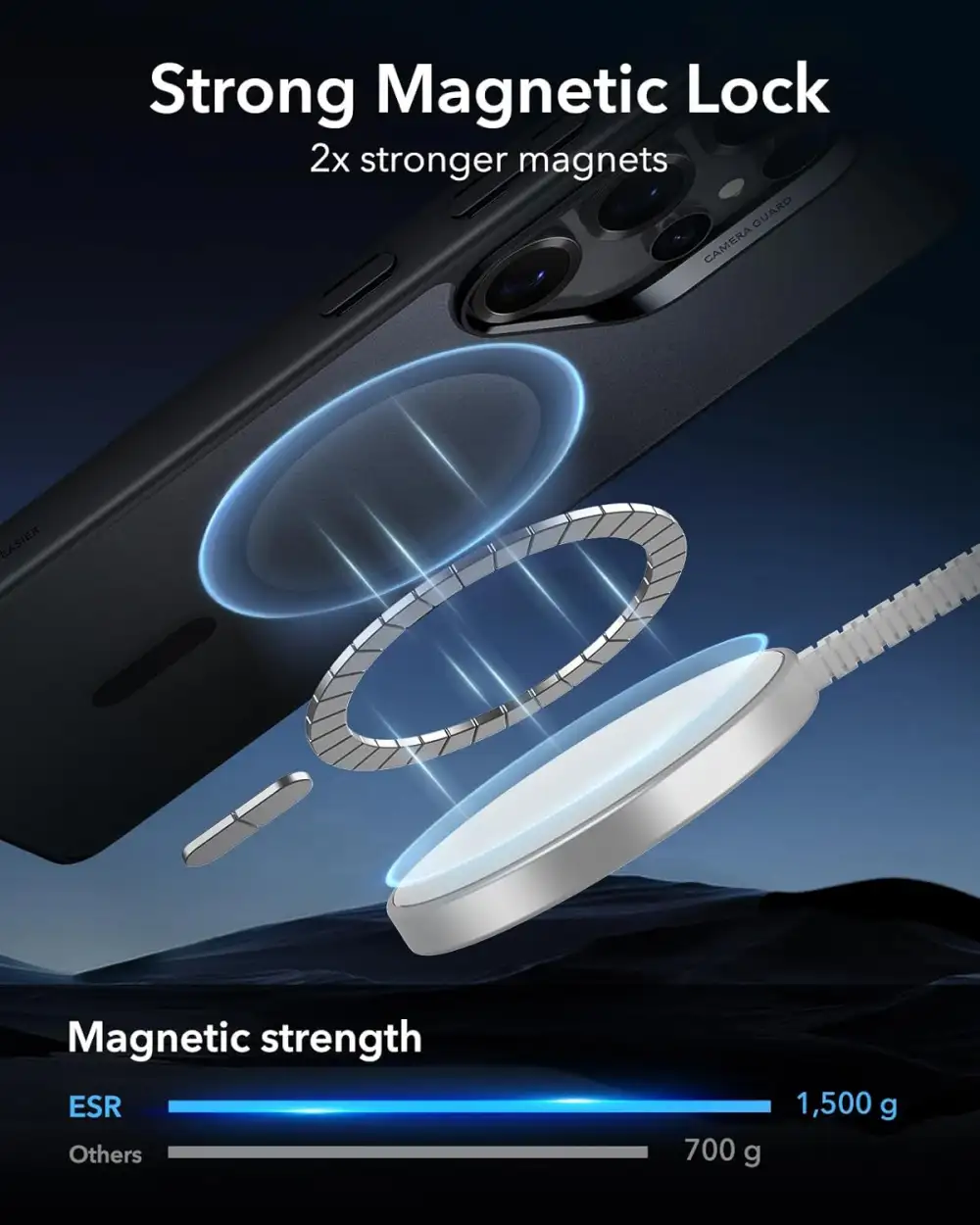 ESR Galaxy S25 Ultra Classic Hybrid Case (HaloLock)