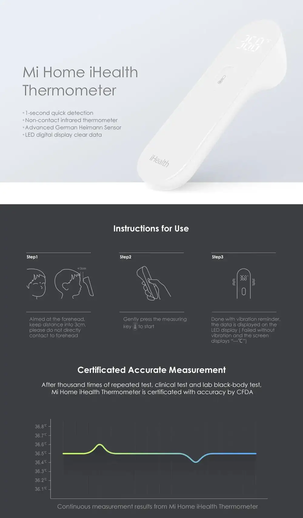 Xiaomi iHealth Infrared Thermometer