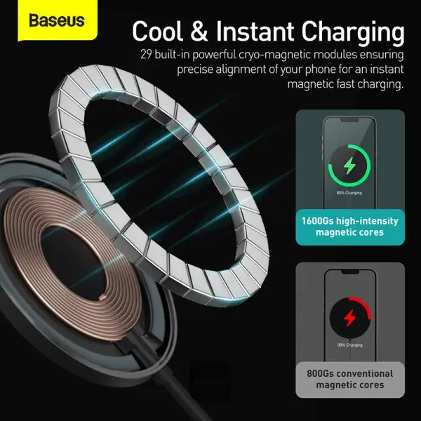 Baseus Simple Mini2 Magnetic Wireless Charger 15W