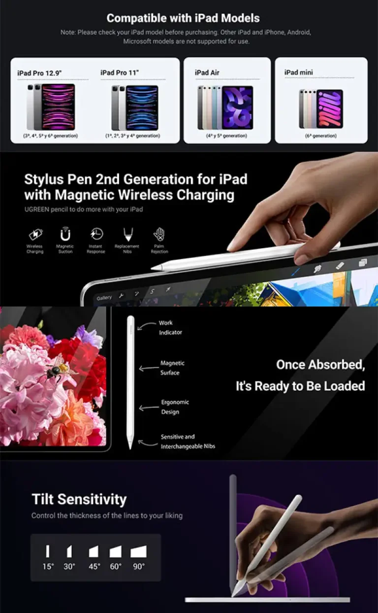 UGREEN 15910 Smart Stylus Pen for iPad with Magnetic Wireless Charging#LP653