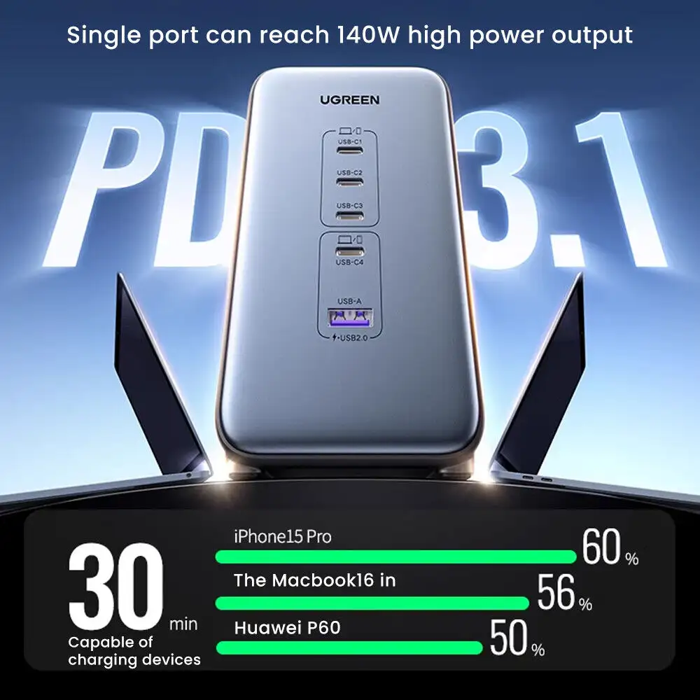 UGREEN S780 GaN 200W 7 in 1 Smart Charging Station (5 Charging Ports 4C + 1A and 2 AC) 25767