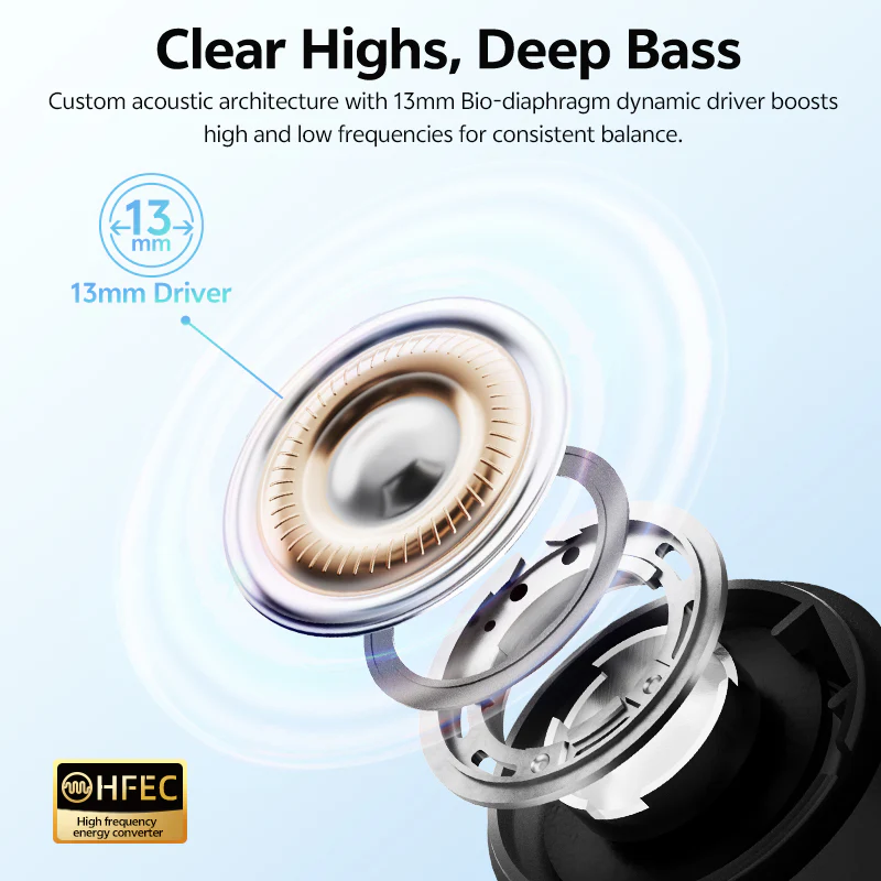 QCY AilyBuds E10 QT35 Earbuds